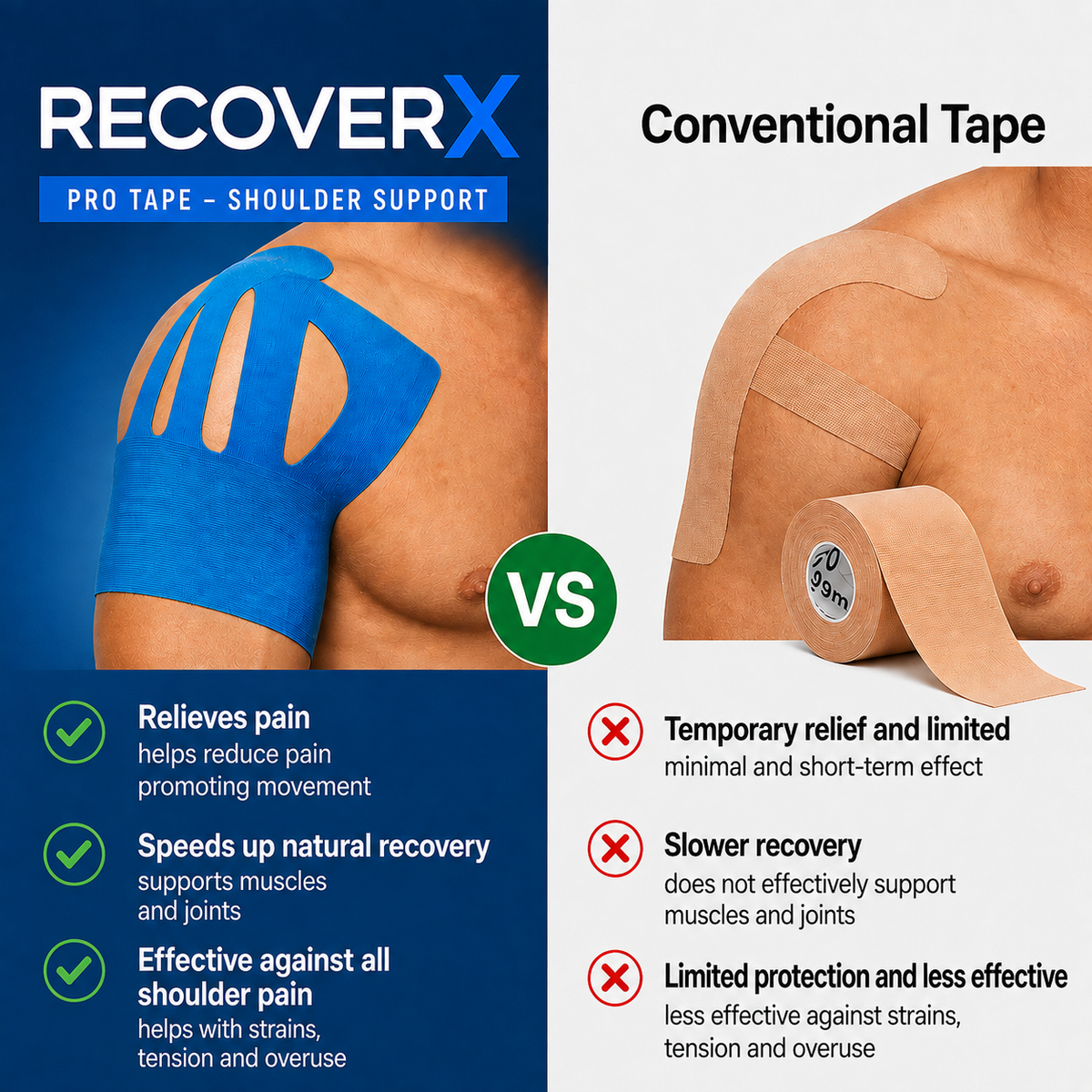 PRO Tape™ – Tape di supporto per la spalla