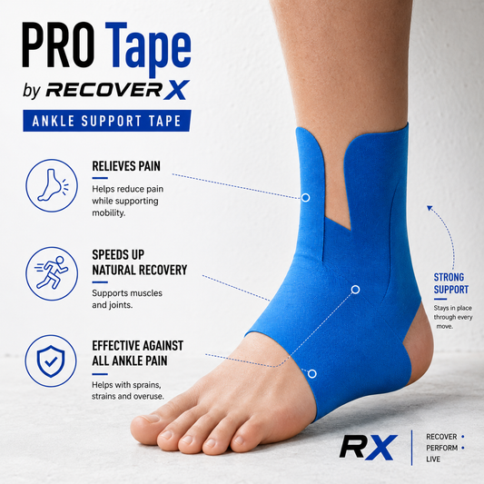 PRO Tape™ Nastro di supporto per la caviglia