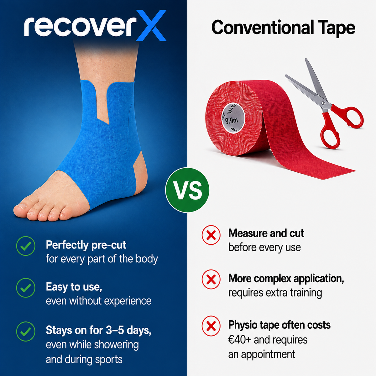 PRO Tape™ Nastro di supporto per la caviglia