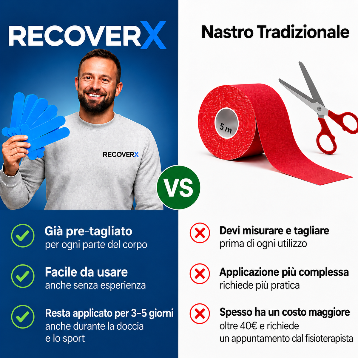 PRO Tape™ Nastro di supporto per il ginocchio